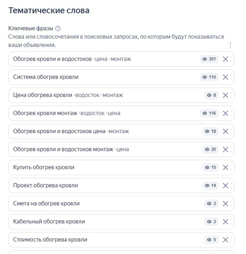 Рекламная кампания в Яндекс.Директе Профэлектробогрев