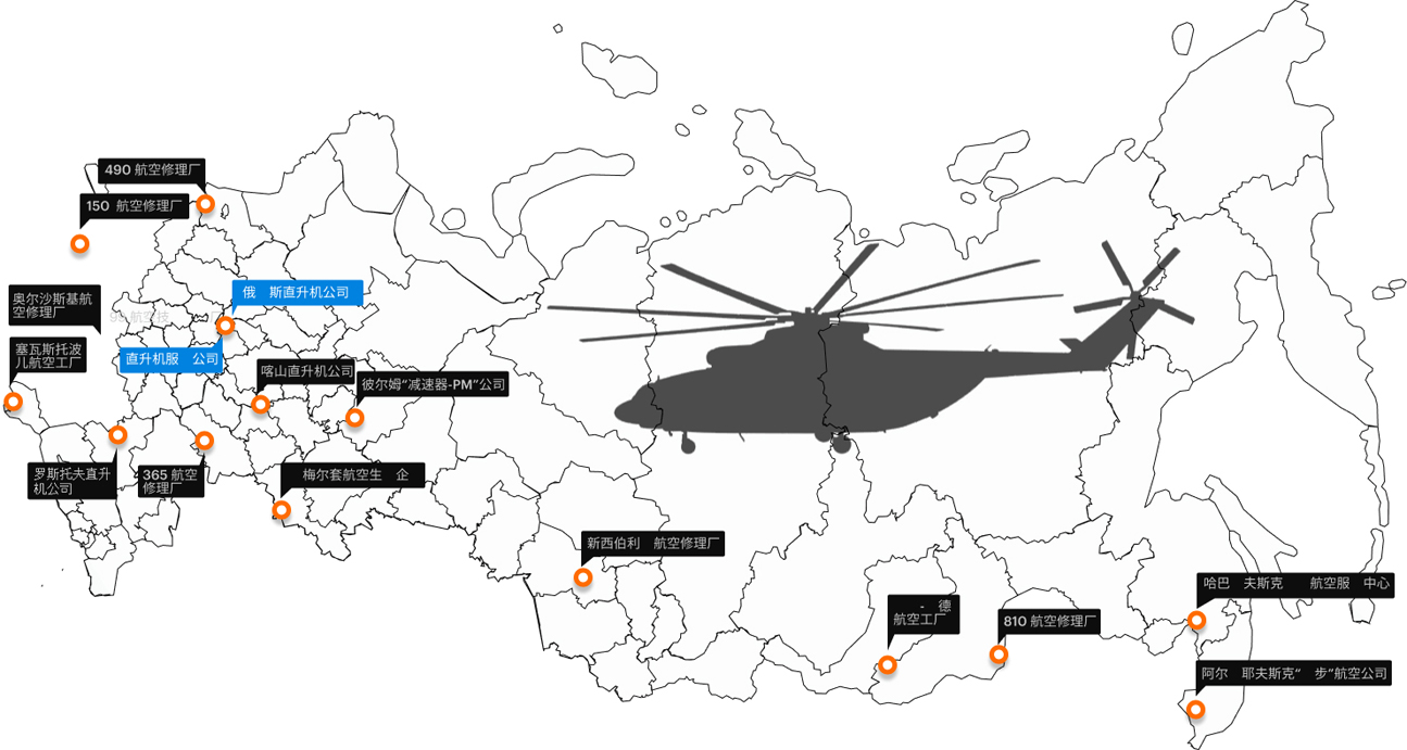 Карта работ HELICOPTER SERVICE