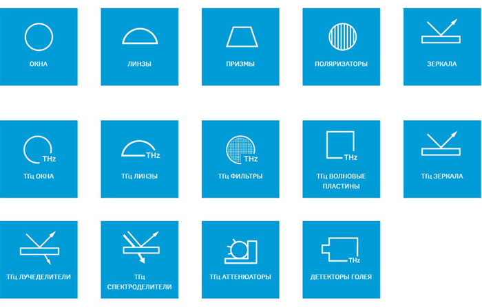 Иконки каталога Тидекс